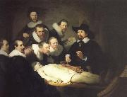 Rembrandt Peale Anatomy Lesson of Dr. Du Pu oil painting